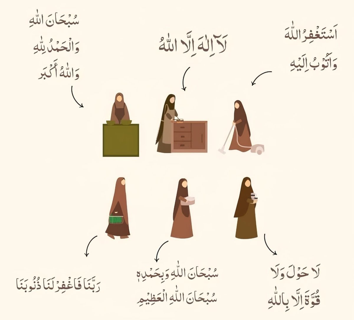 Most of the time, when sisters are busy with housework, they either remain quiet or talk about things that do not benefit them. But this time is actually a gift.

It is so easy for a sister to keep herself busy with dhikr or to listen to something beneficial while washing dishes,