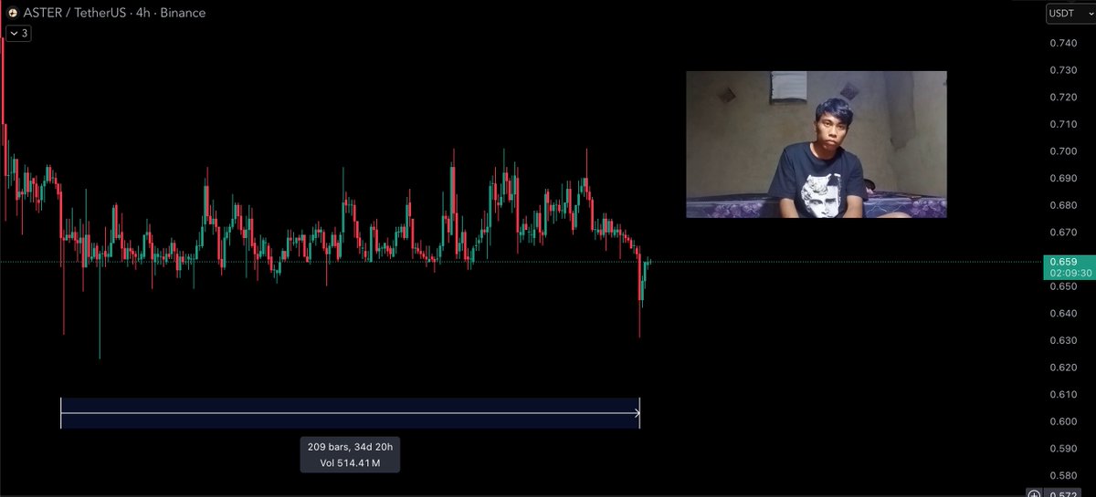 Cryptocium tweet media