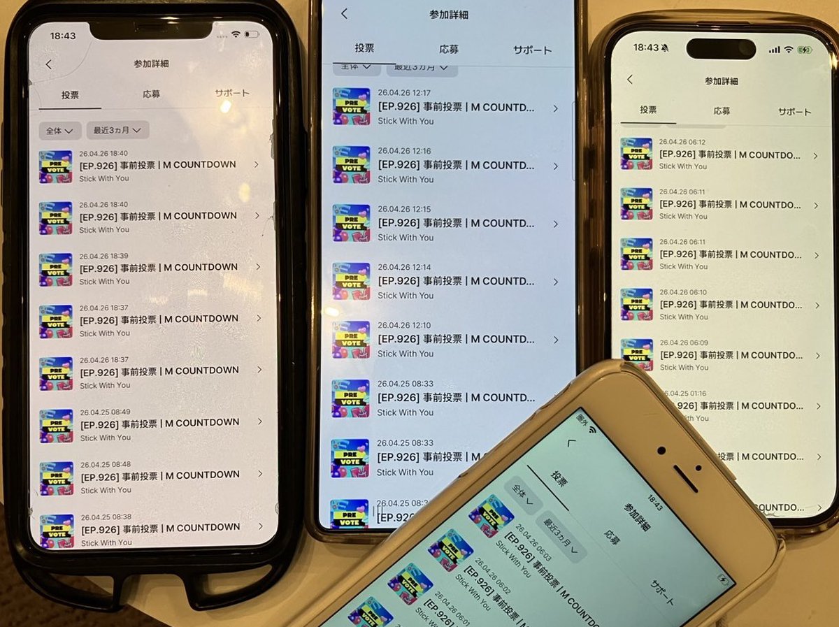 ６個目の🏆まだ諦めてないよね？
moaちゃん！
まだまだ終わってないよー！！
TXTブーーーーム！！！🕺🏾💃
スミン！ミュス！事前投票！！❤️‍🔥🗳️

#StickWithTXT 
#MOAisONE