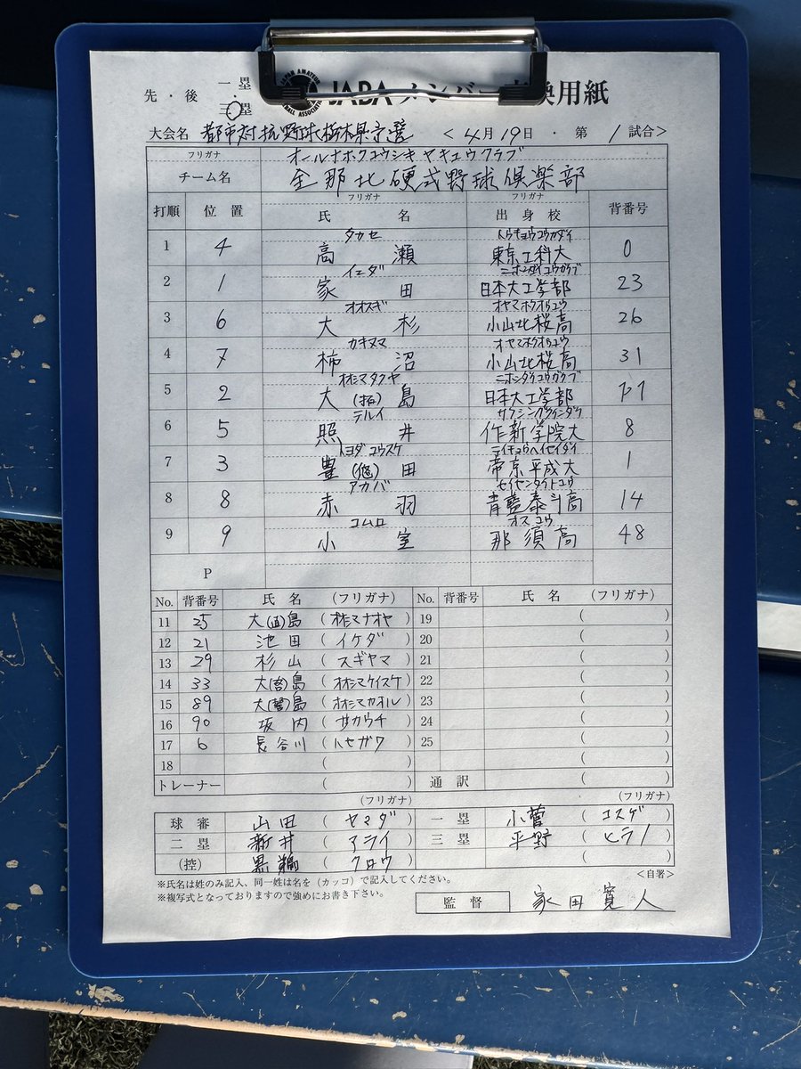 allnahoku_bbc's tweet photo. 《都市対抗予選》
2026.4.19
vs 鹿沼39 様

大平運動公園
那北 000000 R0
鹿沼 054411x R15

家田,赤羽,大島(拓),小室 - 大島(拓),家田

完膚なきまでに蹂躙されました。涙 https://t.co/cs5vcX3sDC