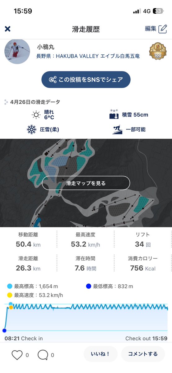 小鴉丸 tweet media