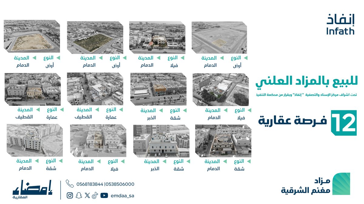 إمضاء العقارية tweet media