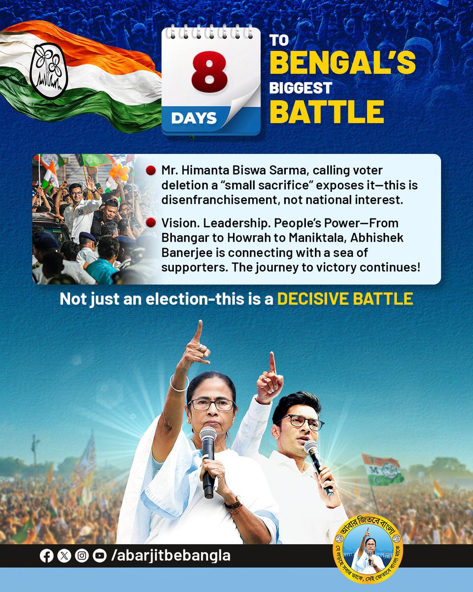 abarjitbebangla's tweet image. 8 days to go…“Small sacrifice”? No—this is disenfranchisement, plain and simple.
From Bhangar to Howrah to Maniktala, the surge is real—Abhishek Banerjee connecting with a sea of supporters as the march to victory gains momentum.

#abarjitbebangla #viralreels #bengalelection2026