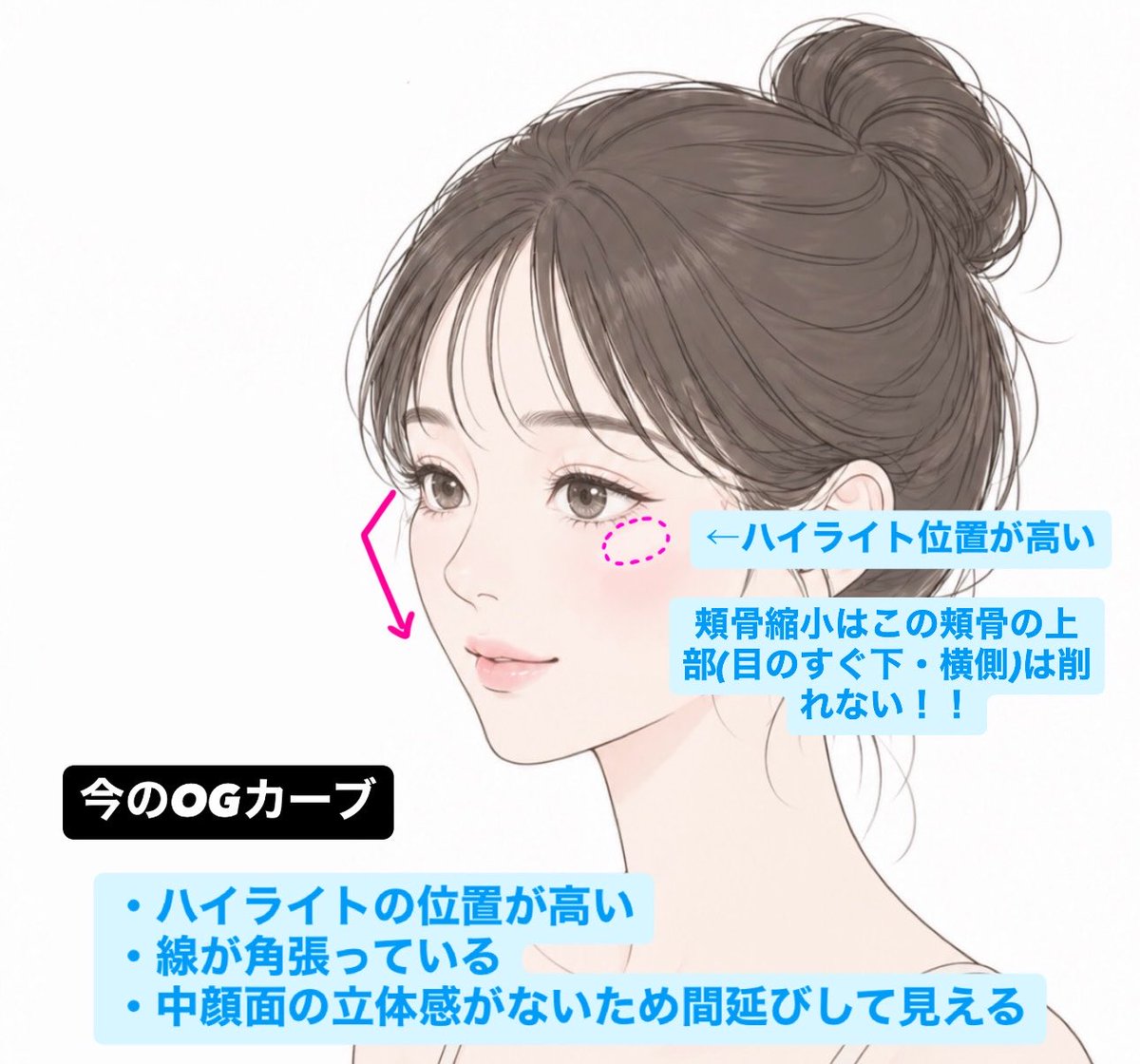 きー@骨切り鼻フルDT tweet media