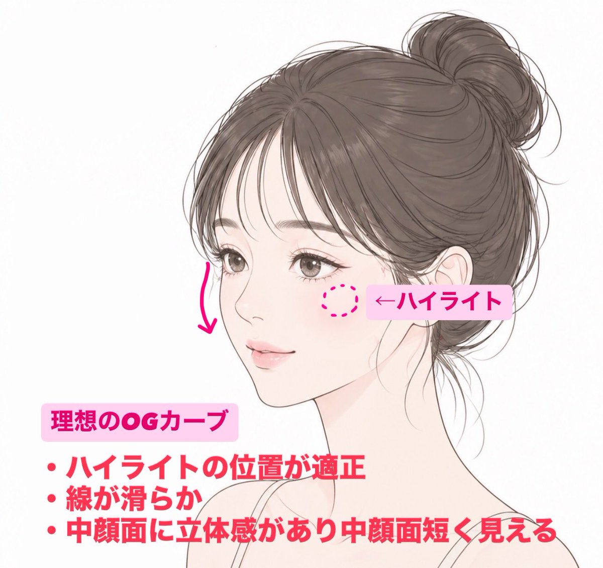 きー@骨切り鼻フルDT tweet media