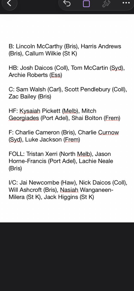 onthemarkafl's tweet photo. My @AFL Team of the Round: Round 7 is below. More details here https://t.co/sftVrI8TZs #AFL #MyTeamOfTheRound #Round7 https://t.co/48KKHHAtOy