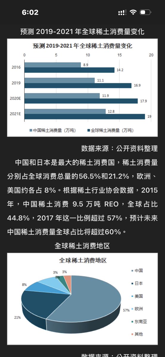 Cyril Liu tweet media