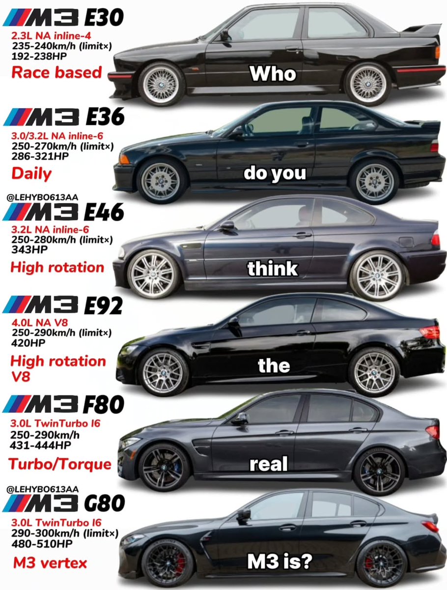 Elite Carsgasm tweet media