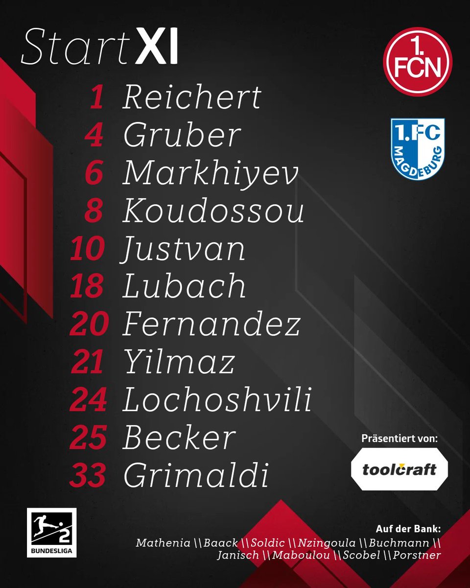 1. FC Nürnberg tweet media