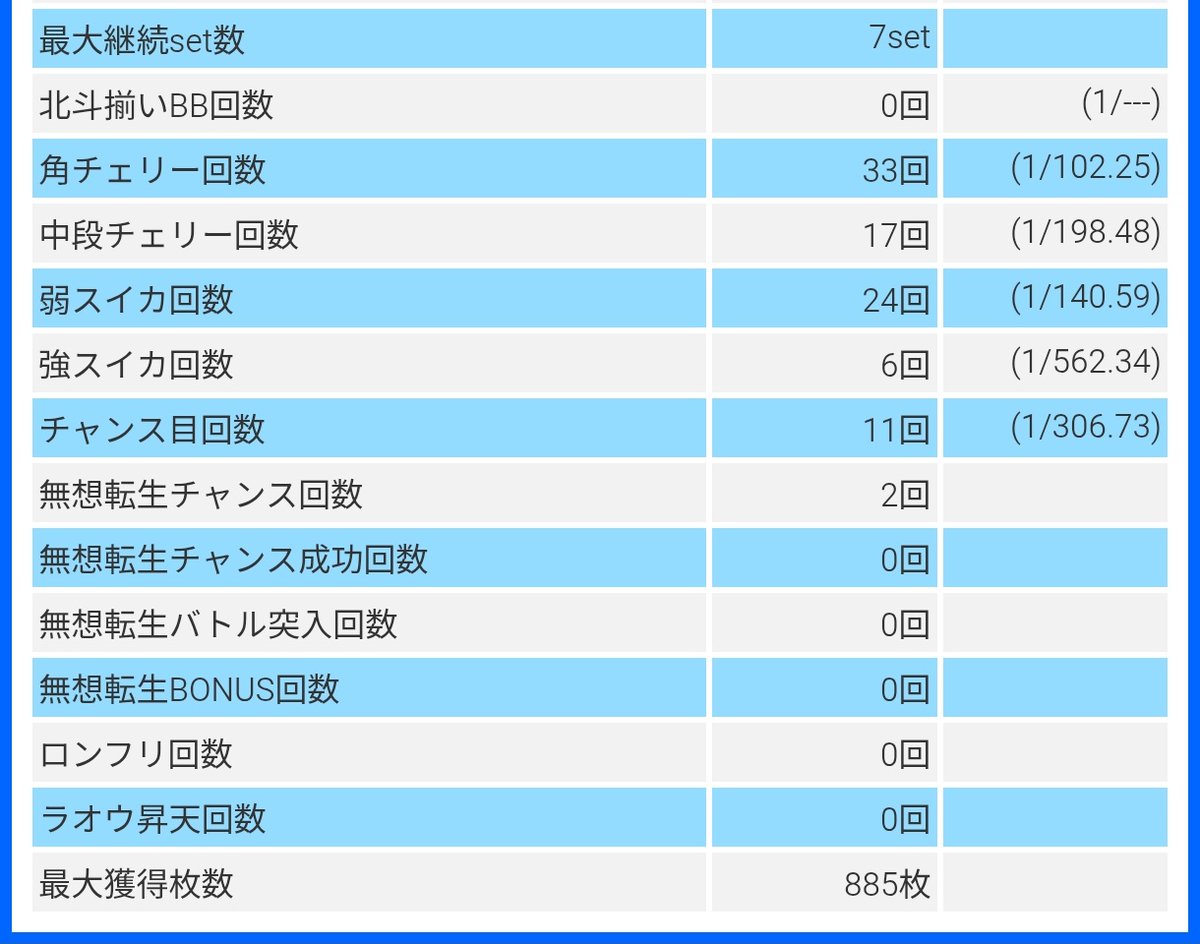 やぶ tweet media