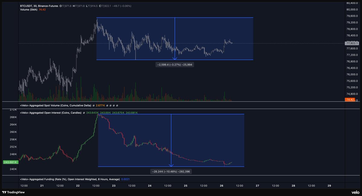The Composite Operator tweet media
