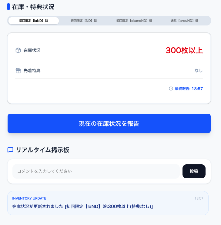 728 cd stock tweet media
