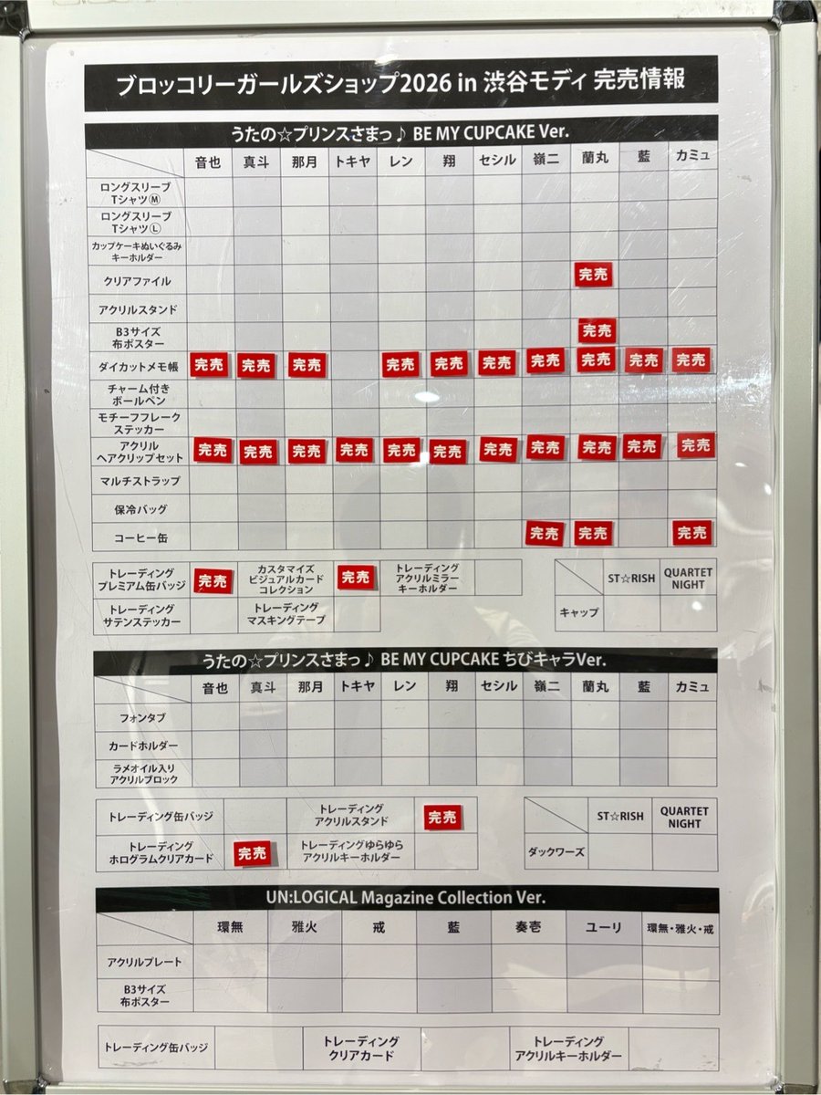 渋谷マルイ・モディ アニメイベント tweet media