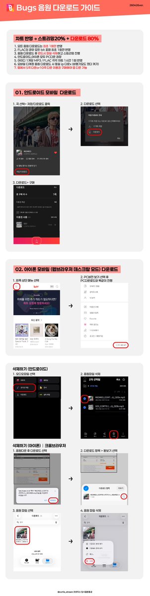 코르티스 임시음원총공팀 tweet media