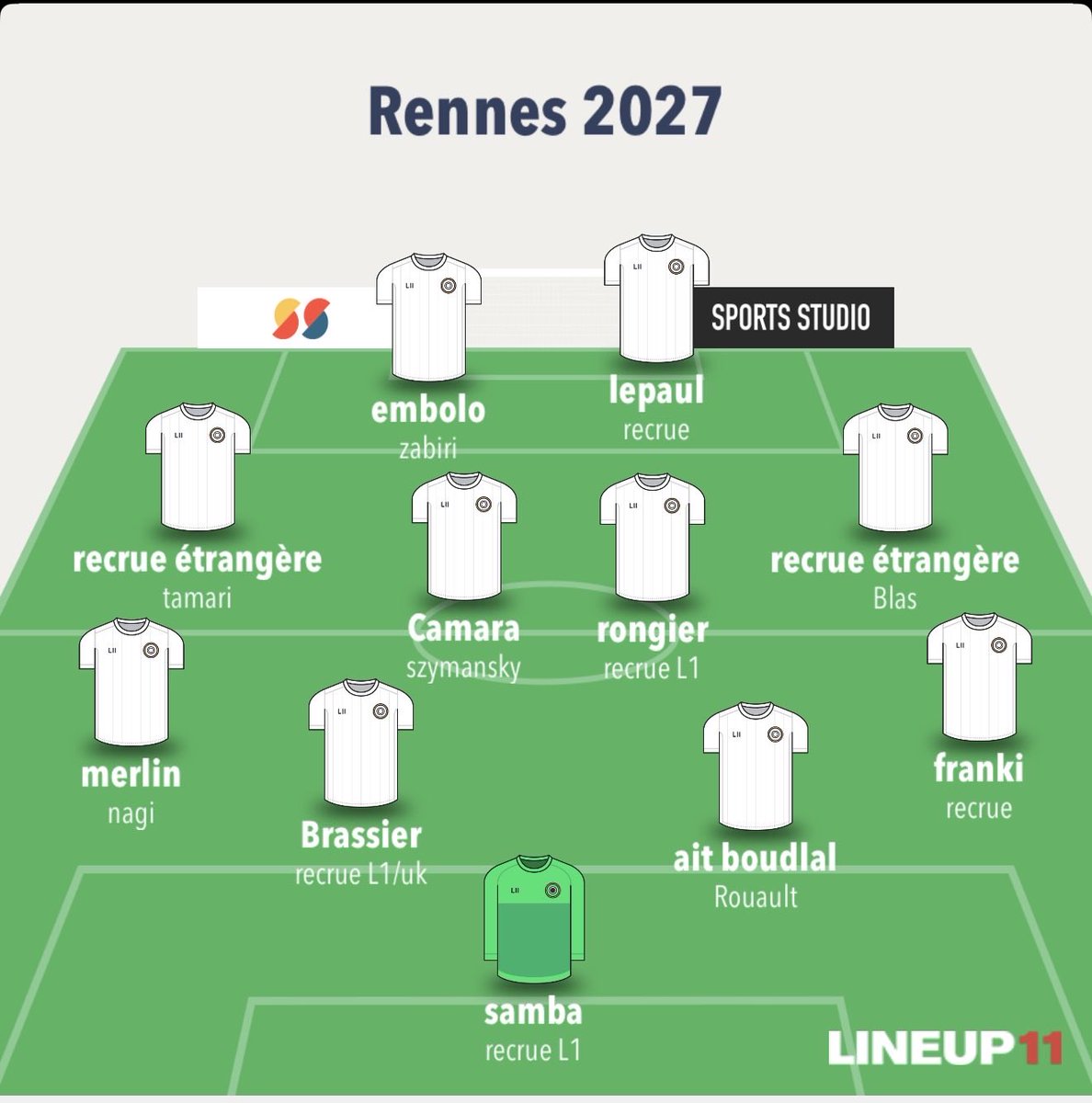 👑 Roazhon_king 🔴⚫️ tweet media