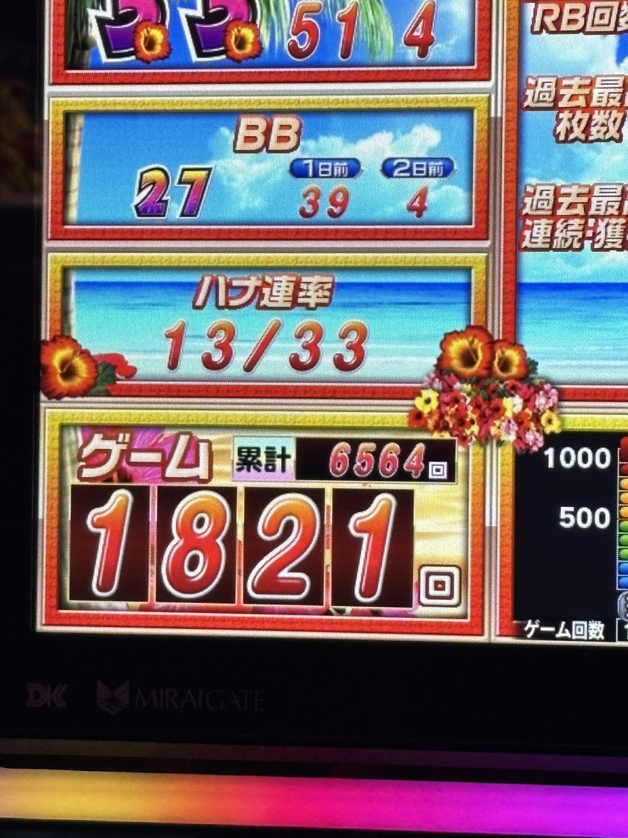 🌺ハナ専irisはいしん🌺　スプラスマブラマリカ麻雀🎰🐎 tweet media