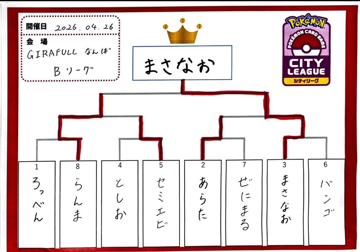ろっべん tweet media