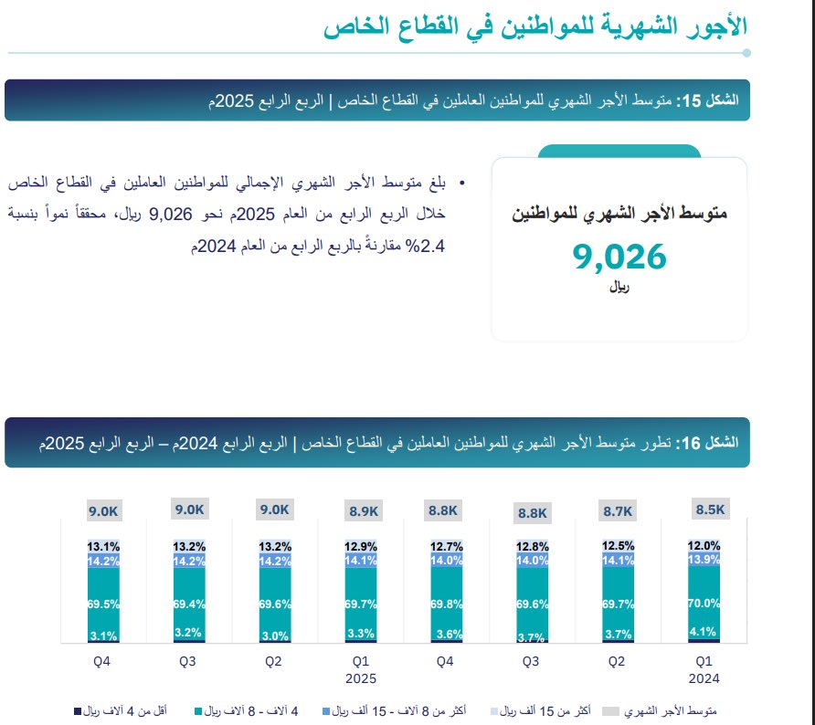مطّلع tweet media