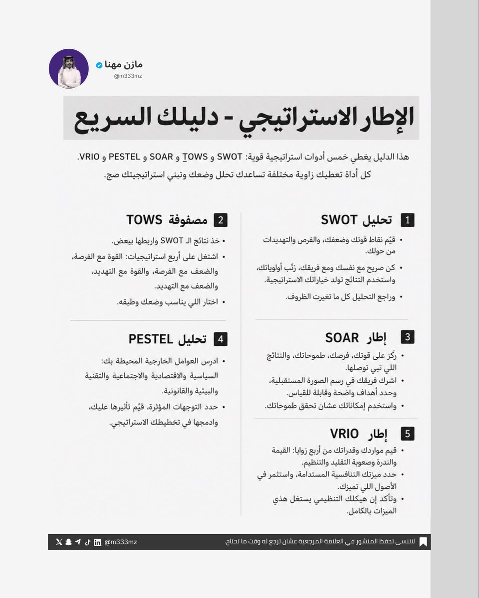 💡 تقول عندك استراتيجية؟
بأسألك: على أي إطار استراتيجي؟

الإطارات الاستراتيجية - دليلك السريع
هذا الدليل يغطي خمس أدوات استراتيجية قوية: SWOT وTOWS وSOAR وPESTEL وVRIO. كل أداة تعطيك زاوية مختلفة تساعدك تحلل وضعك وتبني استراتيجيتك صح.

تحليل SWOT
قيّم نقاط قوتك وضعفك، والفرص