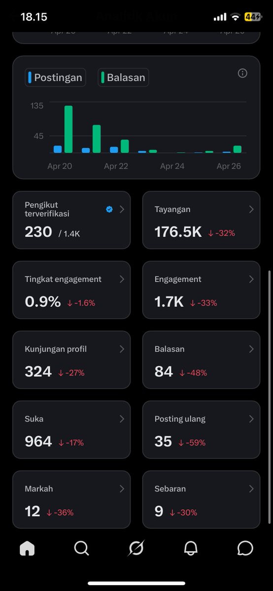 arteu bikin kartu ," 🍙🫧 tweet media