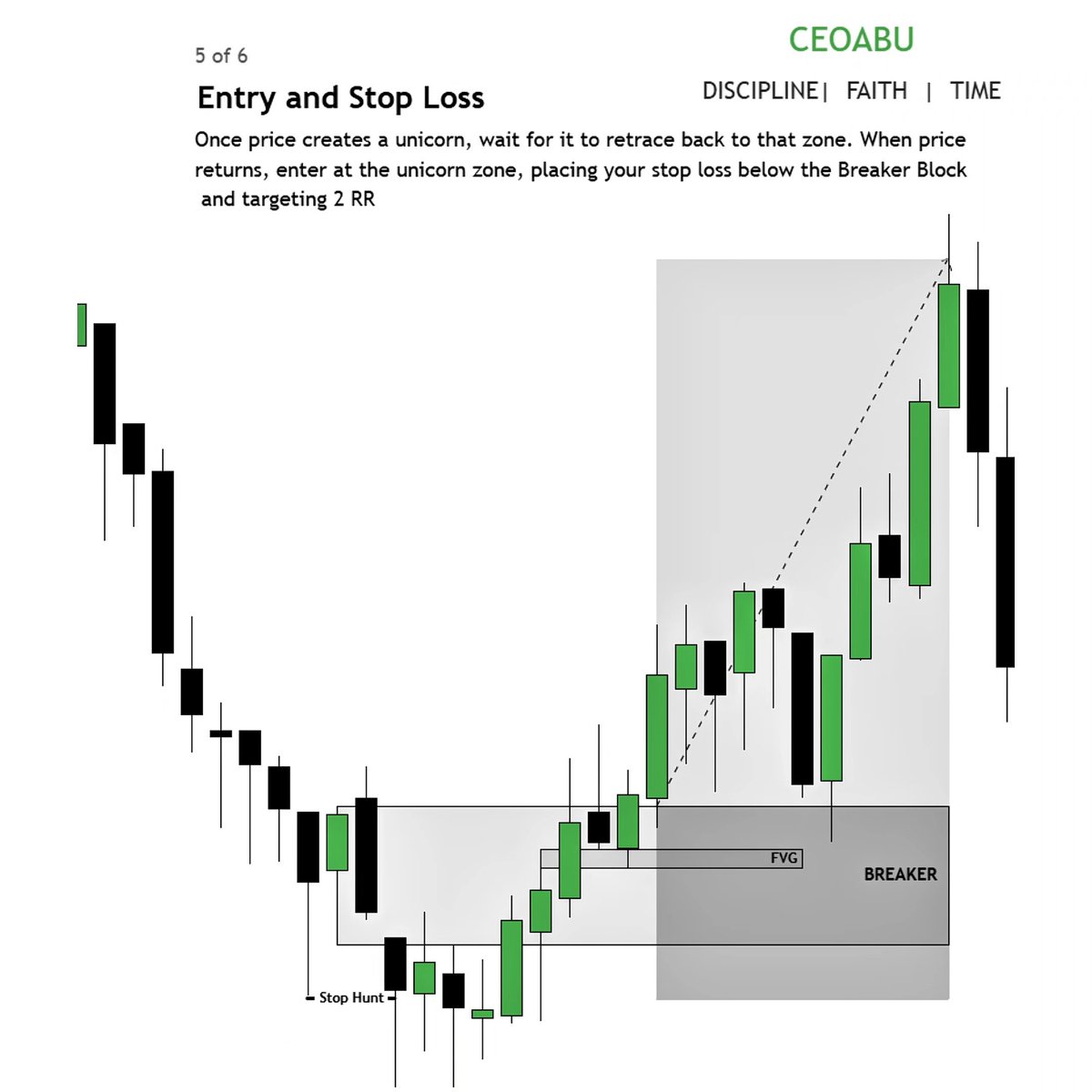 Ot trader (@O3ozan50621) / Posts / X