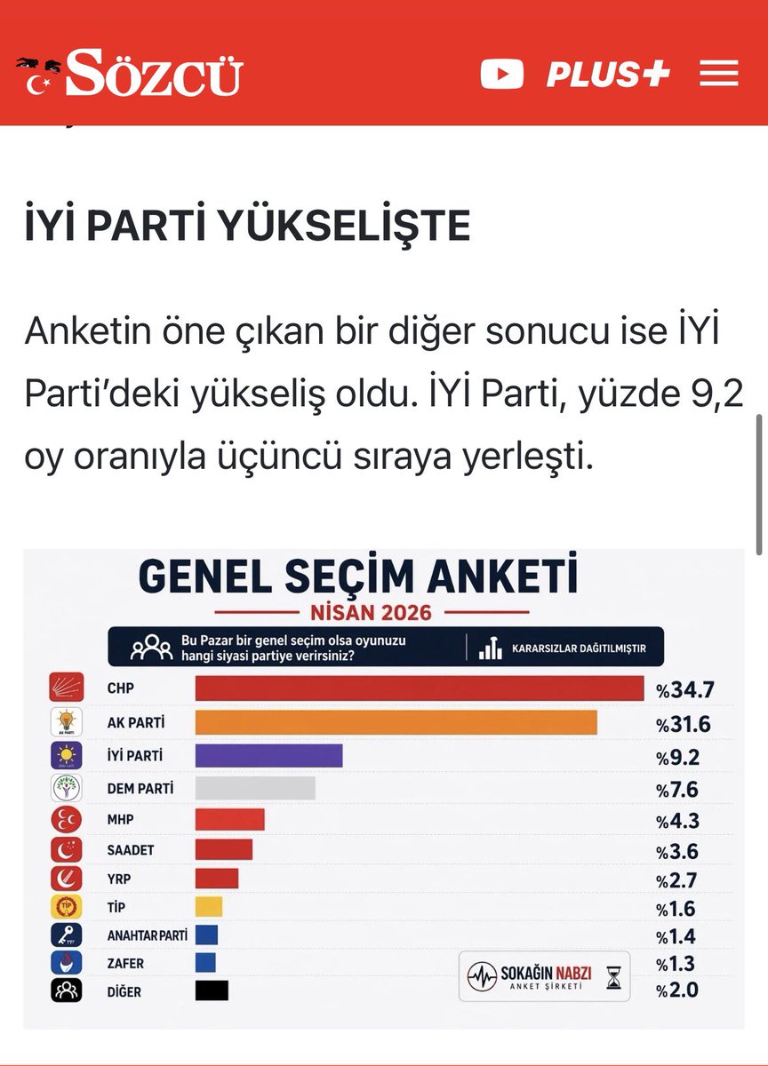 Servet Parlakcı 🇹🇷 tweet media