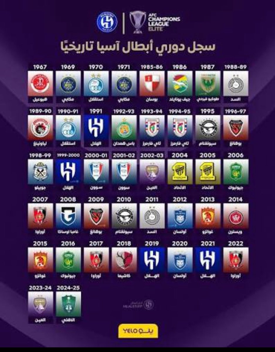 سلطان سليمان tweet media