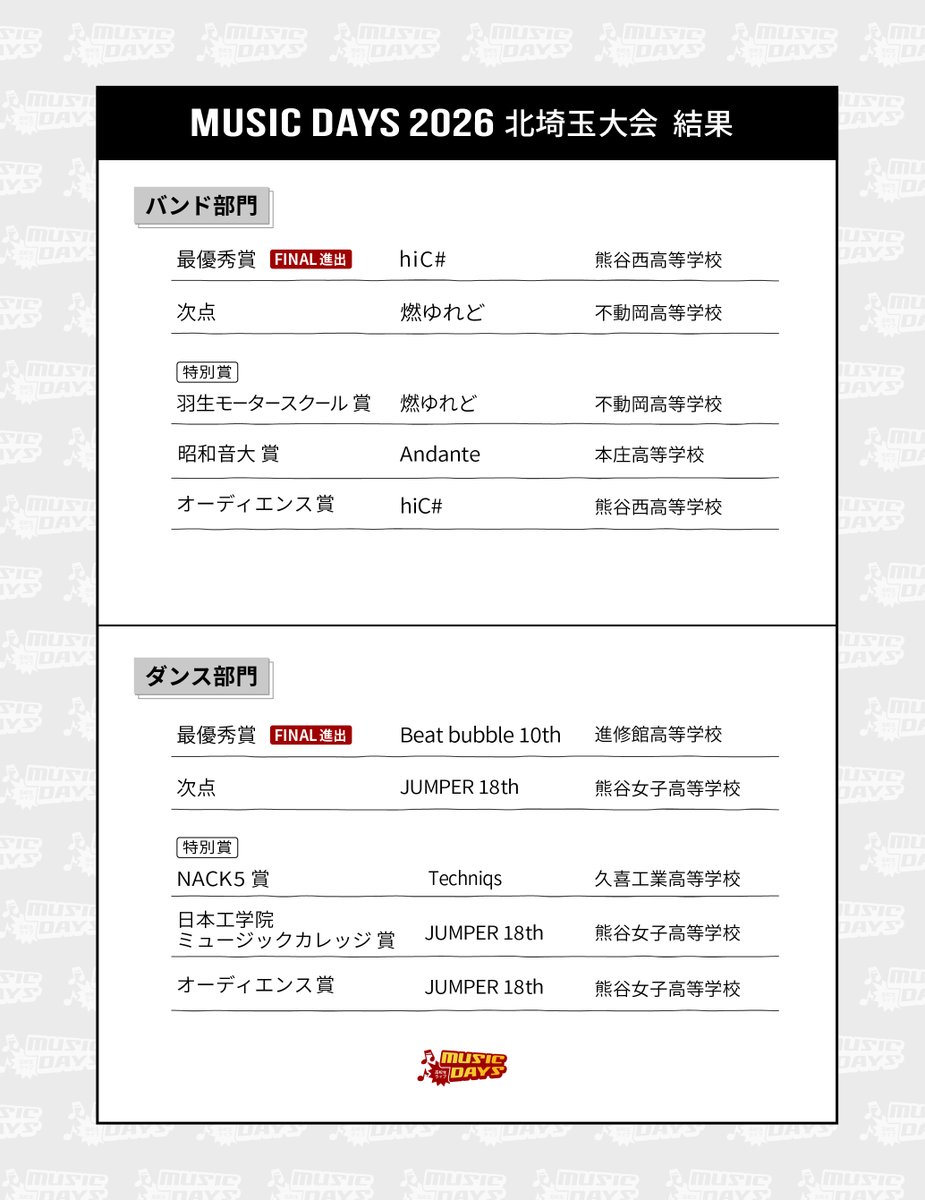MUSIC DAYS【公式】 tweet media