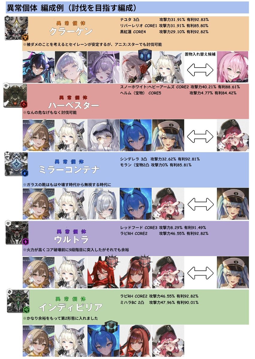 はゆさ tweet media