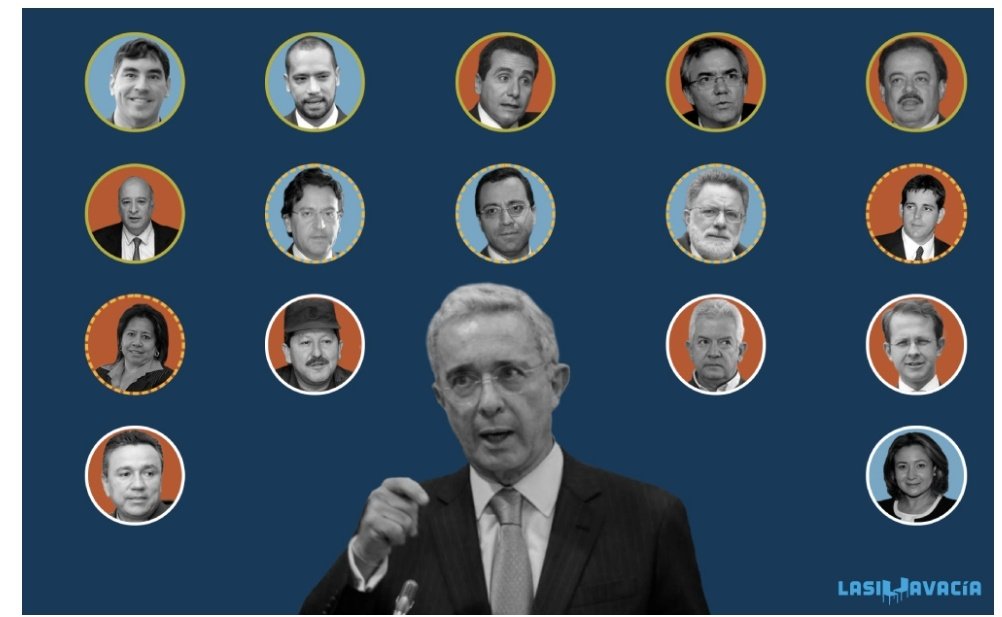 <a href="/cualquierandres/">Carlos Andrés Muñoz López</a> <a href="/IvanCepedaCast/">Iván Cepeda Castro</a> Ahí esta su hijuemadre corbata, todos condenados por la justicia.  Que estética ni que miércoles... deluncuencia disfrazada de apariencia.