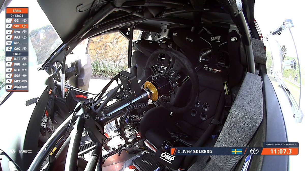 OfficialWRC's tweet image. Disaster for Solberg in SS17 😫 Crew OK! 

🔴 Watch live now at Rally.TV or check out the live updates on WRC.com 

#WRC | #RallyIslasCanarias 🇪🇸