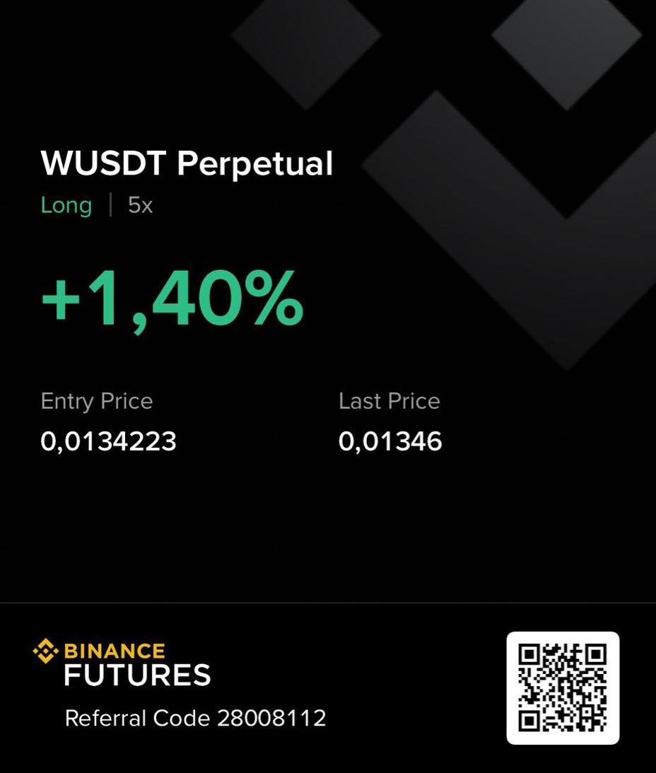 narosshead's tweet image. my #W here