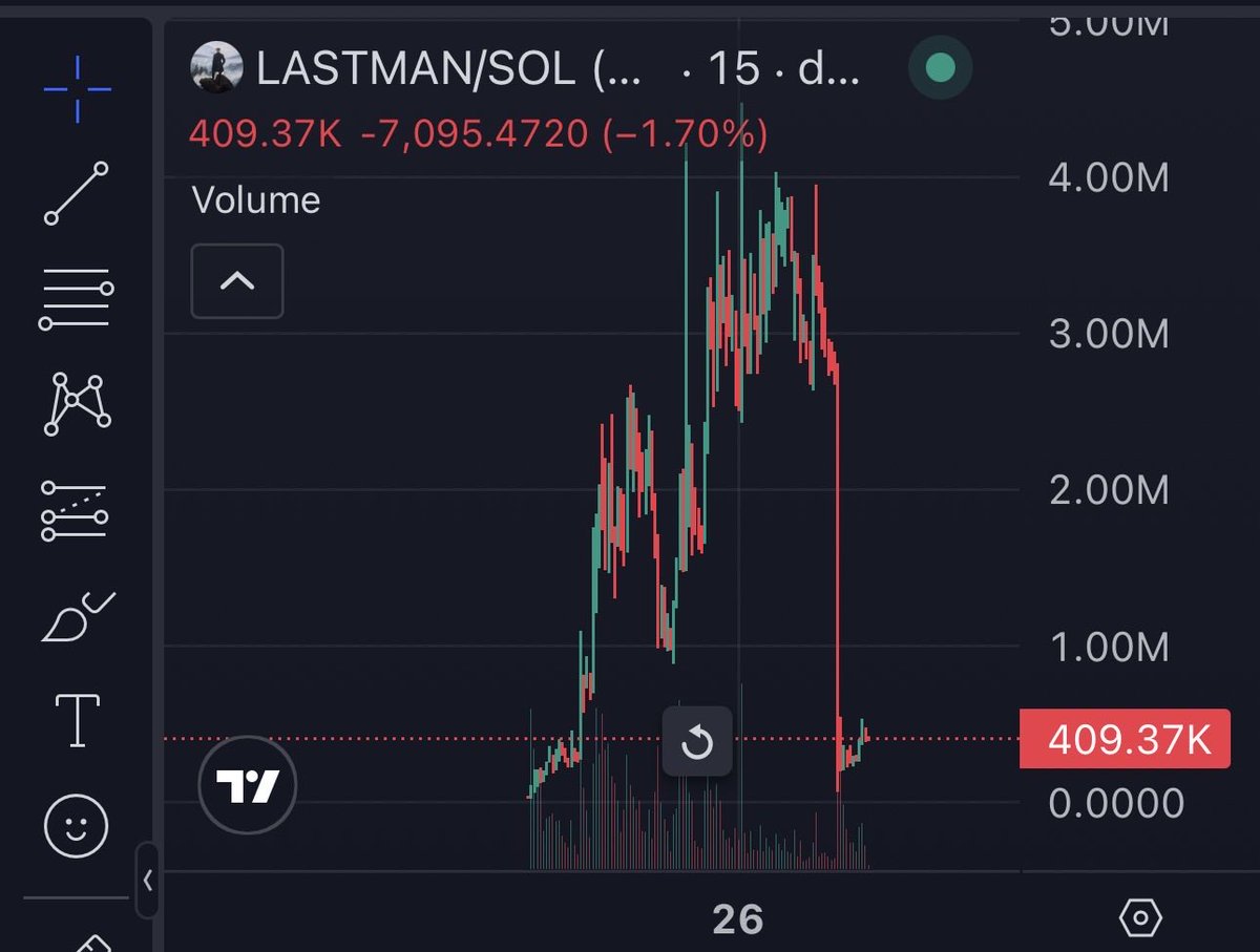 Capitalist🧢 資本家 tweet media