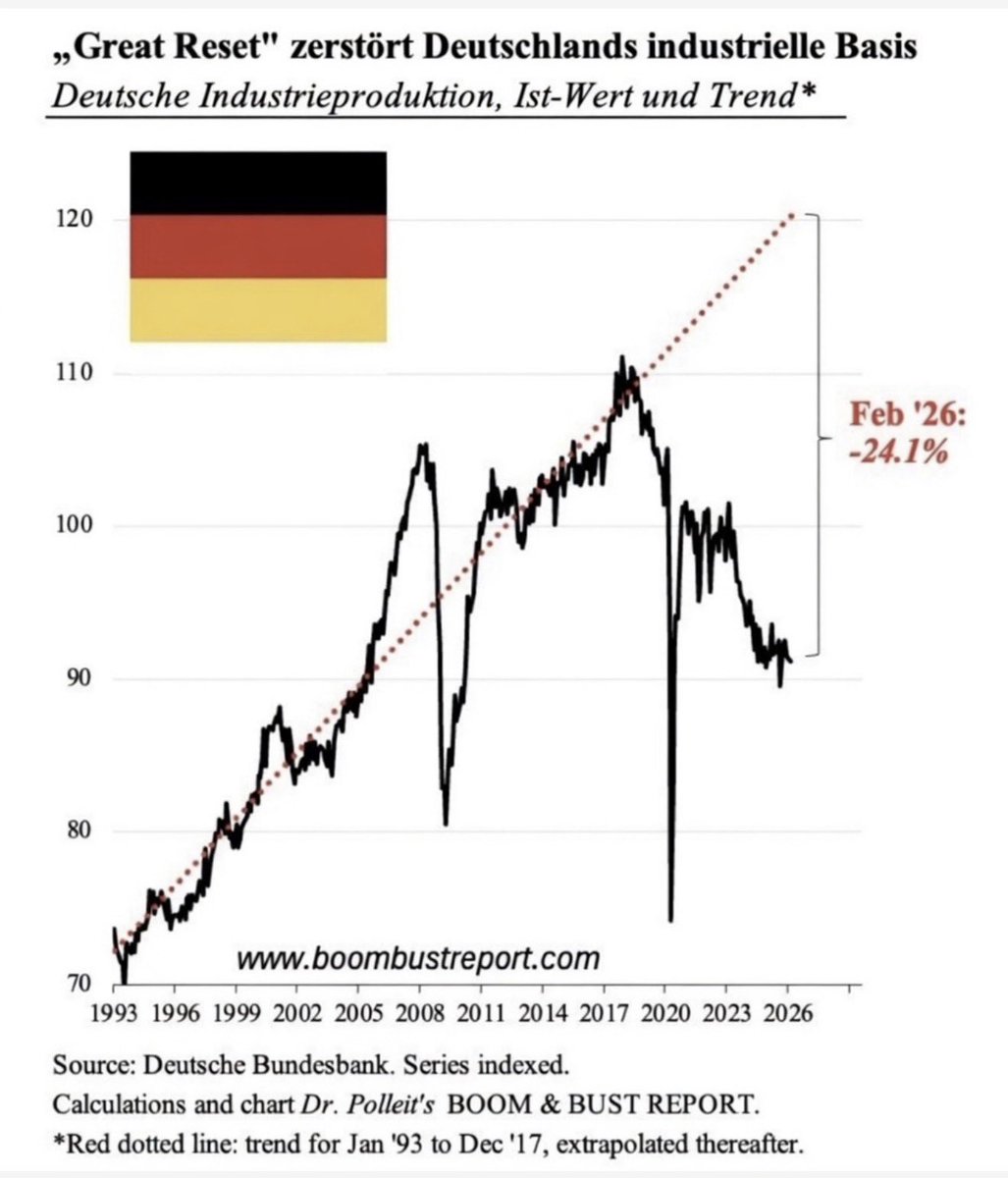 Georg Pazderski tweet media