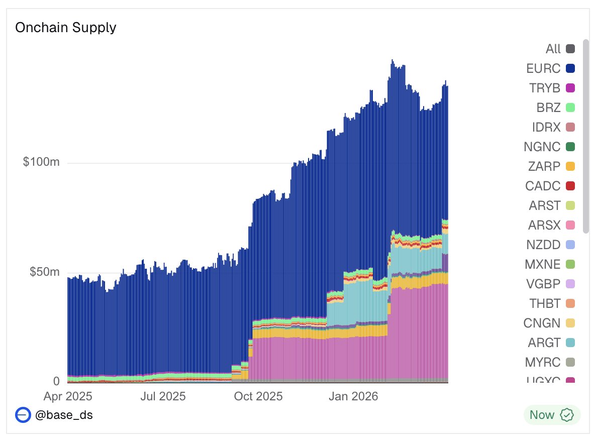 Rajabalix.base.eth tweet media
