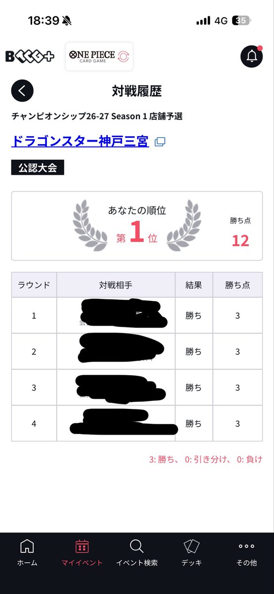 __ichi__1's tweet photo. 店舗予選通過ー！
じゃんけんも全勝です。
イムありがと。

黒クロコ後⭕️
青黄ナミ後⭕️
紫エネル後⭕️
緑キャロット後⭕️ https://t.co/uCevohceON