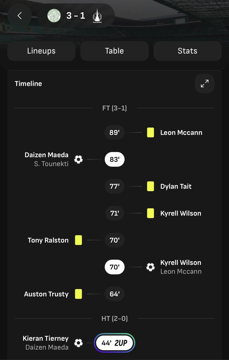 Mark Stinchcombe tweet media