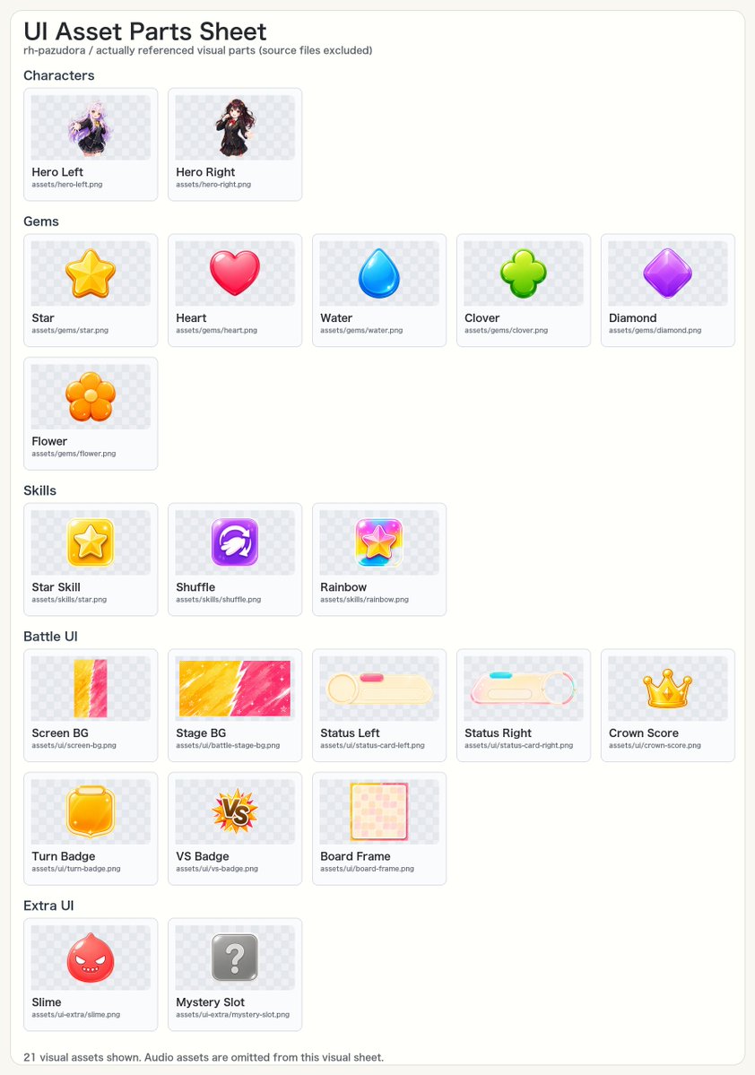 星乃るしあ💫 tweet media
