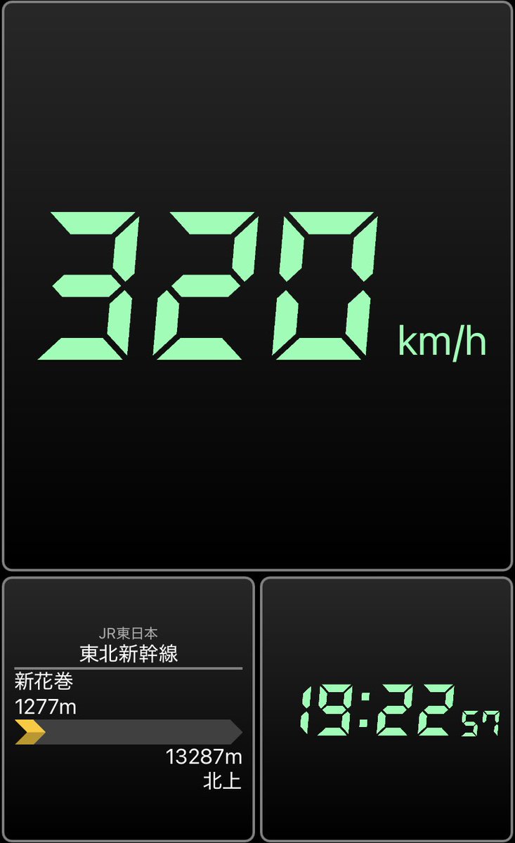帰りのはやぶさ号
新青森→東京 2時間58分

上り最速です。

北上の手前で320キロだしてくれました。
