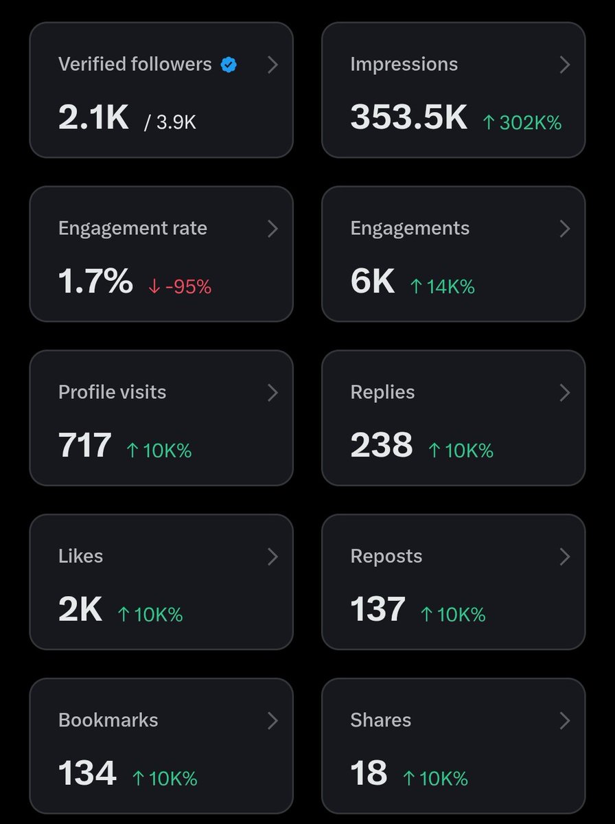 OnlyAnthony tweet media