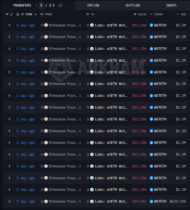 Coin Bureau tweet media