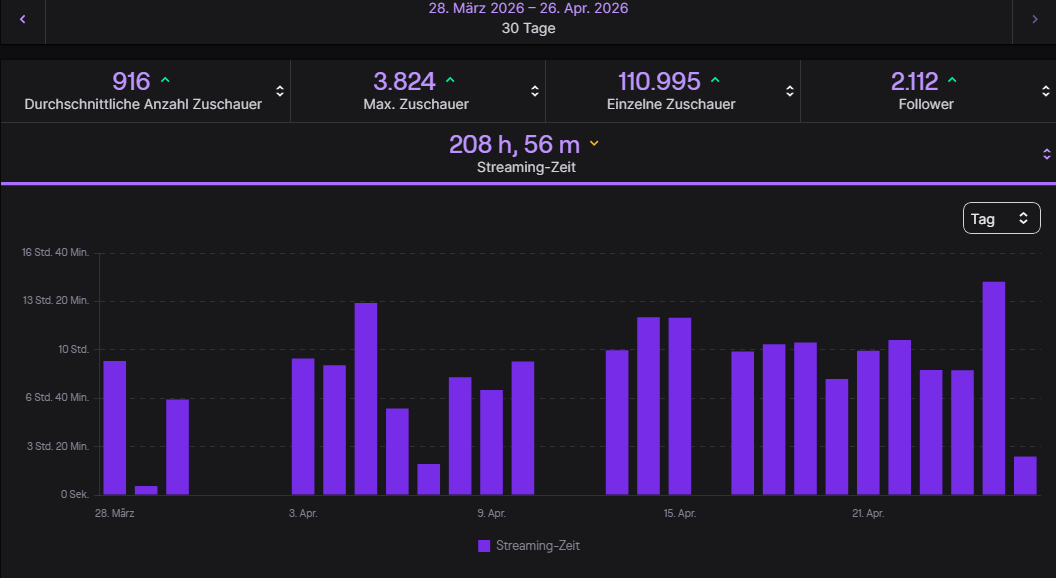 red tweet media