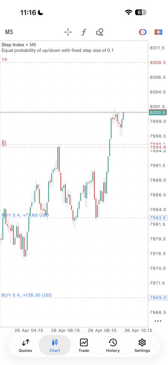 DAVID 📊 tweet media