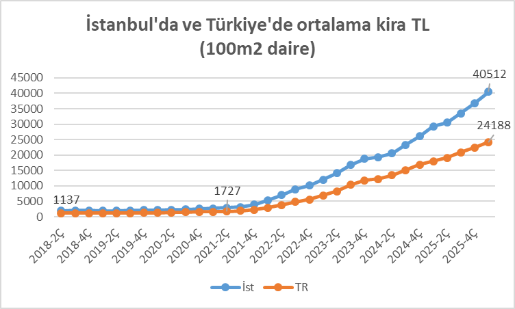 Mustafa Sönmez tweet media
