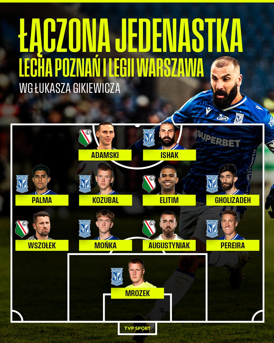 TVP SPORT tweet media