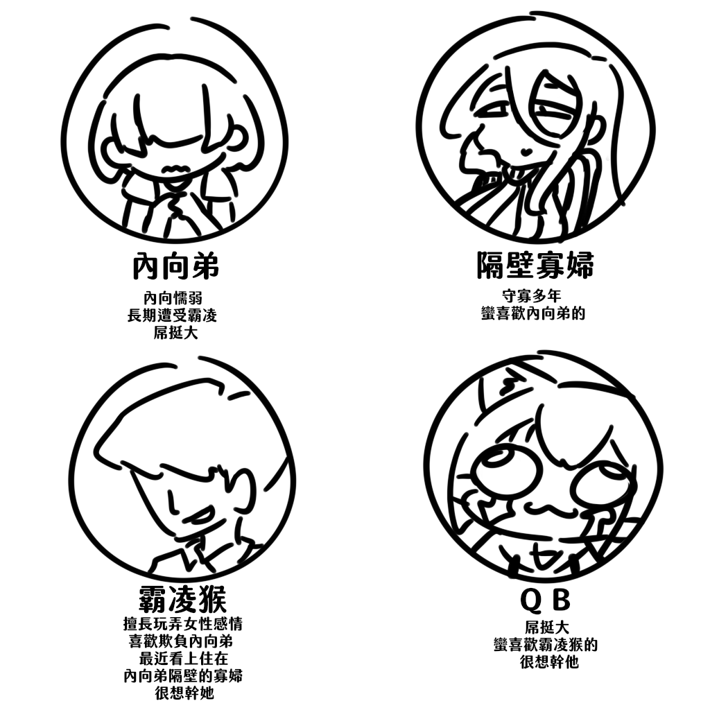最近很流行的NTR本人物列表 