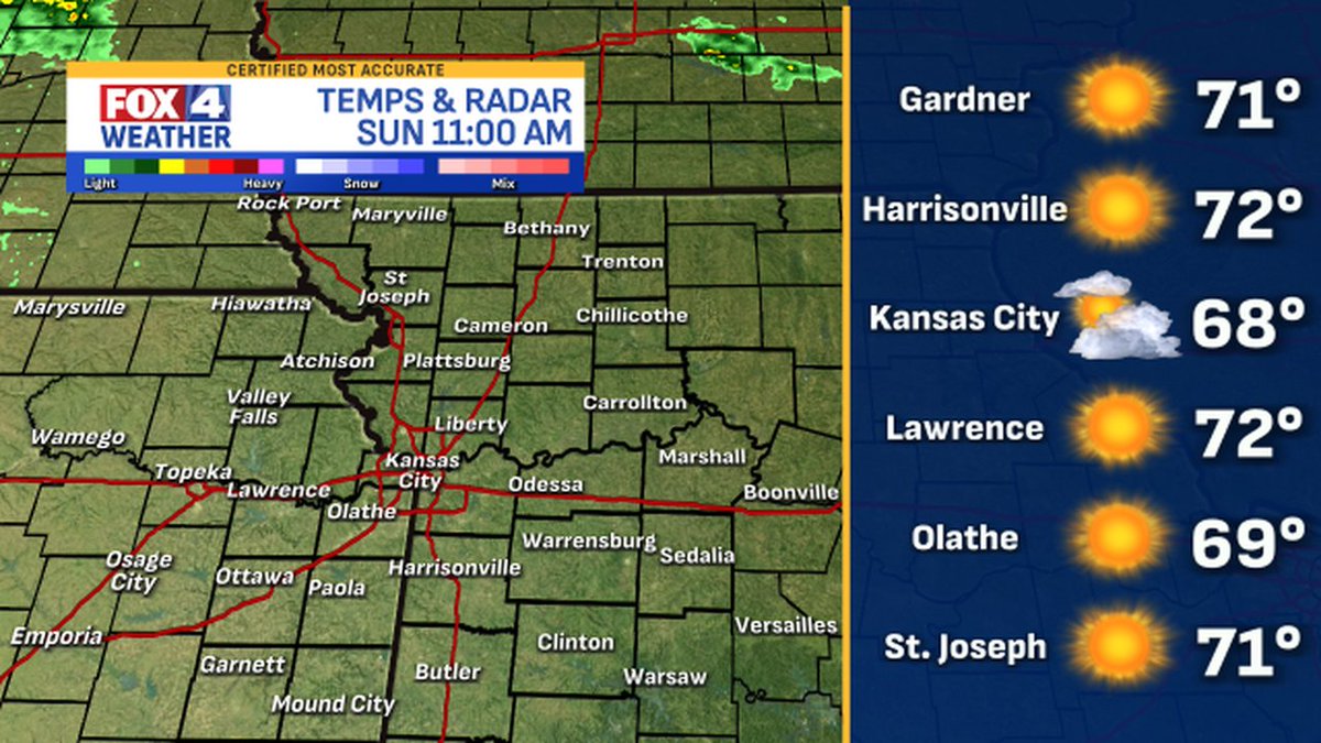 fox4wx's tweet image. Here are the latest weather conditions around #KC #mowx #kswx #kcwx #fox4kc