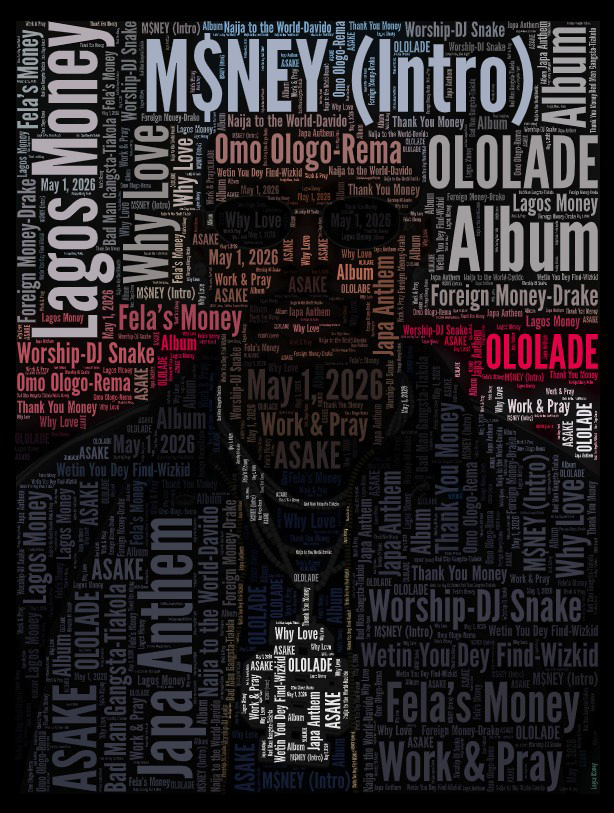 hardey_art's tweet image. #WordArt