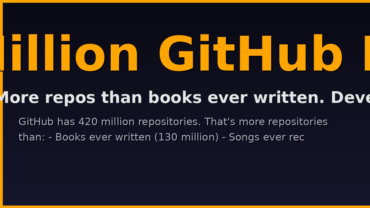 AhmedmazenDz's tweet image. GitHub has 420 million repositories.

That's more repositories than:
- Books ever written (130 million)
- Songs ever recorded (~97 million)
- Movies ever made (~500,000)

Developers create MORE than any other creative profession.

#GitHub #Dev #OpenSource #Pr…