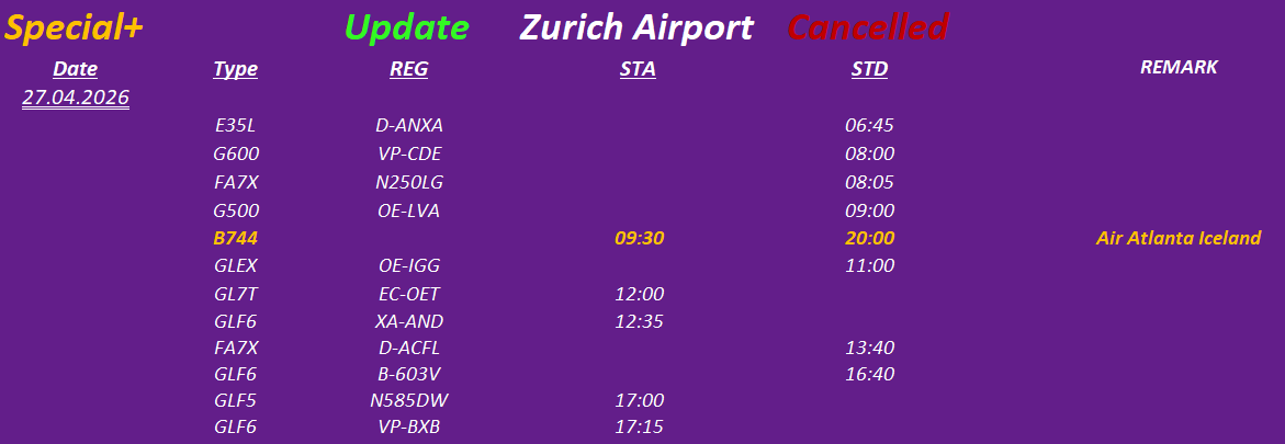 Switzerland spotting movements tweet media